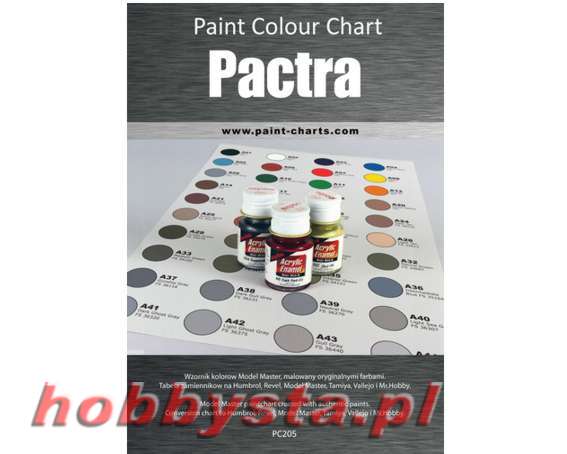 paint colour chart pactra 20 mm pjb pc205 pactra paint chart
