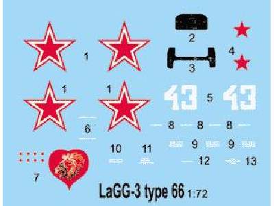 LaGG-3 (66 series) - image 2
