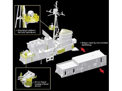 German destroyer Z-32 Zerstörer  - Smart Kit - image 9