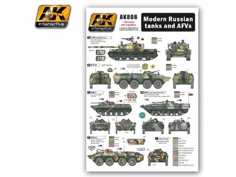 Wet Transfer Modern Russian Tanks And Afvs - image 1