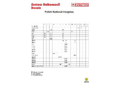 Decal - Polish National Insignias  - image 2