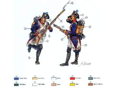 Figurki French infantry 1798-1805 - Napoleonic Wars - image 2