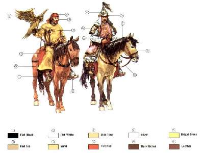 Figures - Mongol Cavalry - XIII Century - image 2
