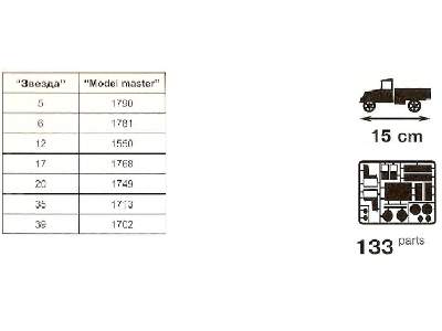 Soviet Truck GAZ-MM mod. 1943. WW2 - image 2