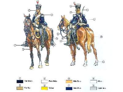 Figures British Light Cavalry 1815 - Napoleonic Wars - image 2