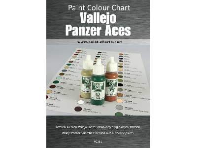 Paint Colour Chart - Vallejo Panzer Aces 12mm - image 1