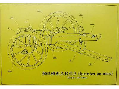 BOMBARDA polska armata polowa z XV wieku - image 3