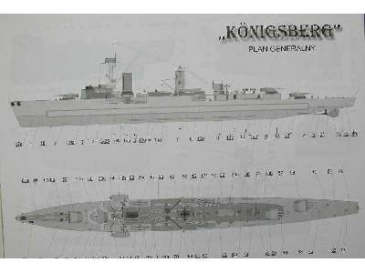 KÖNIGSBERG niemiecki lekki krążownik z II wojny światowej - image 8