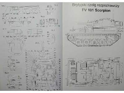 FV 101 SCORPION współczesny brytyjski lekki czołg rozpoznawczy - image 5