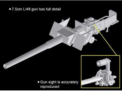 Sd.Kfz.234/4 mit 7.5cm L/48 - image 8
