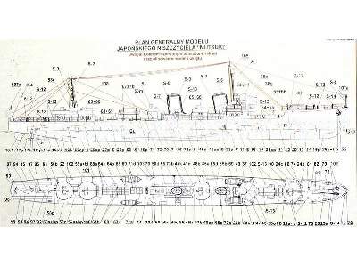 Japoński niszczyciel &quot;Mutsuki&quot; - image 4