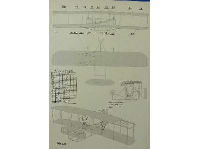 Pionierski samolot braci Wright - Flyer I - image 16