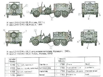 Krupp L2H143 Kfz.69 with Pak 36 - image 3