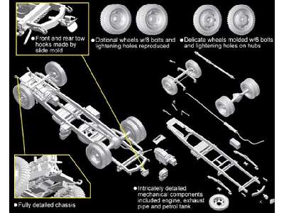 German 3t 4x2 Truck w/2cm FlaK 38 (2 in 1) - Smart Kit - image 12