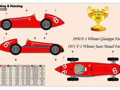 Alfa Romeo Alfetta - France Grand Prix Winner 1950   - image 2