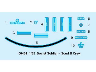 Soviet Soldier – Scud B Crew - image 3