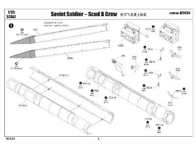 Soviet Soldier – Scud B Crew - image 4