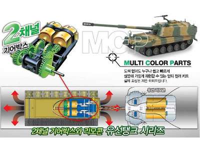ROK Army K9 Self-propelled Howitzer - motorized - image 6