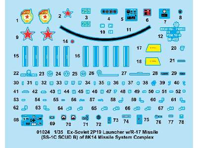2P19 Launcher w/R-17 Missile (SS-1C SCUD B) 8K14 - image 3