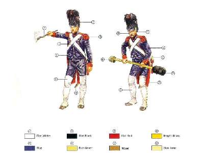 Napoleonic French Imperial Guard Artillery - image 2