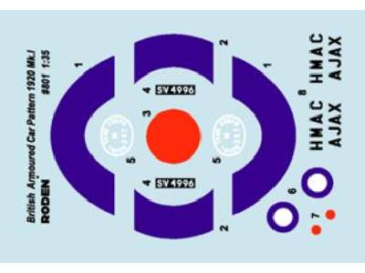 WWII British Armoured Car Pattern 1920 Mk.I - image 2