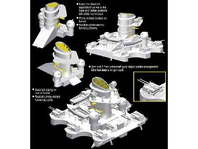 German Battleship Scharnhorst 1941 - Smart Kit - image 19