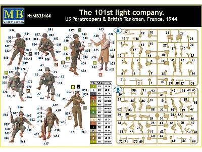 The 101st light company. US Paratroopers & British Tankman - image 2