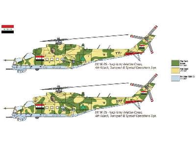 Gulf War 25th Anniversary - Battle Set - image 16