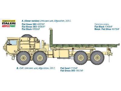 M1120 HEMTT Load Handling System - image 4
