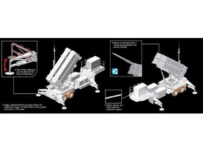 MIM-104F Patriot SAM System PAC-3 M901 Black Label Series - image 8