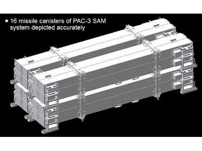 MIM-104F Patriot SAM System PAC-3 M901 Black Label Series - image 15