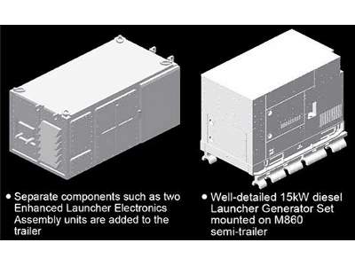 MIM-104F Patriot SAM System PAC-3 M901 Black Label Series - image 16