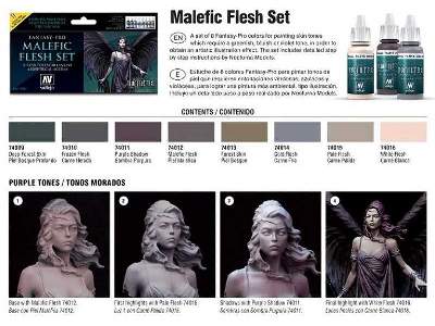 Fantasy Pro - Malefic Flesh Set - image 4