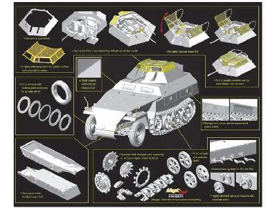 Sd. Kfz. 250/9 w/ 2cm Reconnaissance - Premium Edition - image 2