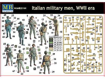 Italian military men - WWII era - image 3