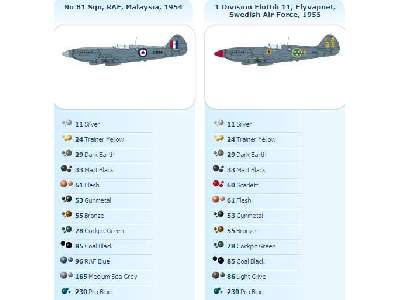 Supermarine Spitfire PRXIX fighter - image 2