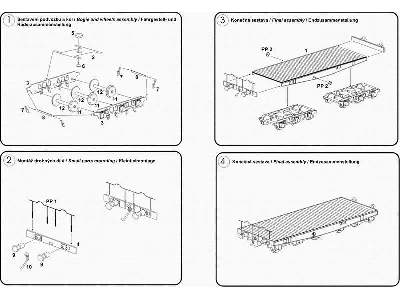 Vagon Gattung Ssyms 80 ton - image 5