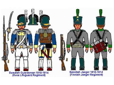 Napoleonic Swedish Infantry  - image 5