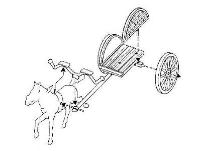 Gallic Chariot  - image 4