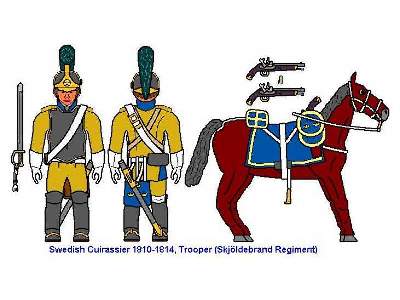 Napoleonic Swedish Cavalry - image 12