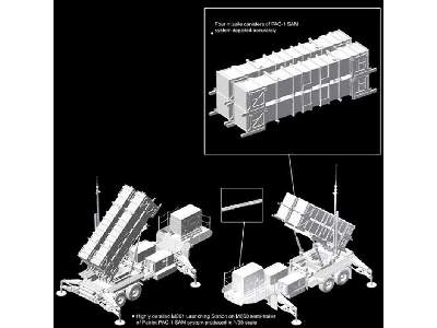 MIM-104B Patriot Surface-To-Air Missile (SAM) System (PAC-1)  - image 8