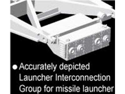 MIM-104B Patriot Surface-To-Air Missile (SAM) System (PAC-1)  - image 11