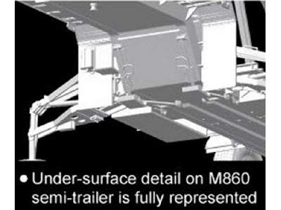 MIM-104B Patriot Surface-To-Air Missile (SAM) System (PAC-1)  - image 15