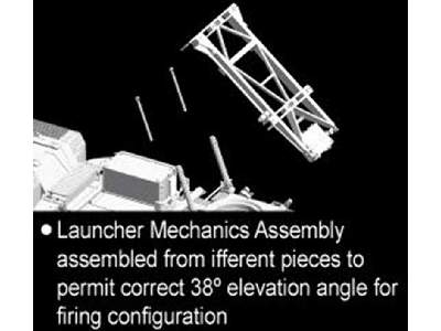 MIM-104B Patriot Surface-To-Air Missile (SAM) System (PAC-1)  - image 20