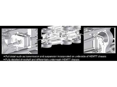 MIM-104B Patriot Surface-To-Air Missile (SAM) System (PAC-1)  - image 22