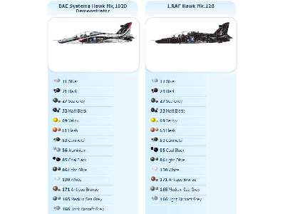 BAE Hawk 120/128 - image 2