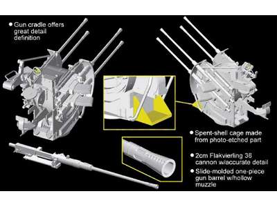 Flakpanzer T-34r - Smart Kit - image 7