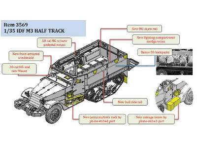 IDF M3 Half-Track - image 3