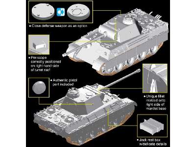 Sd.Kfz.171 Panther A Late Production - image 4