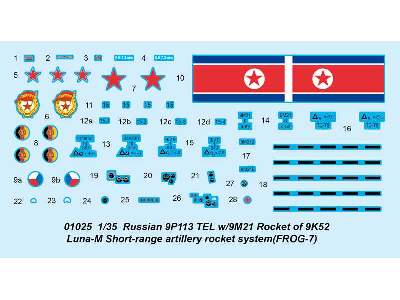 Russian 9P113 TEL w/9M21 Rocket of 9K52 Luna-M Short-range art. - image 3